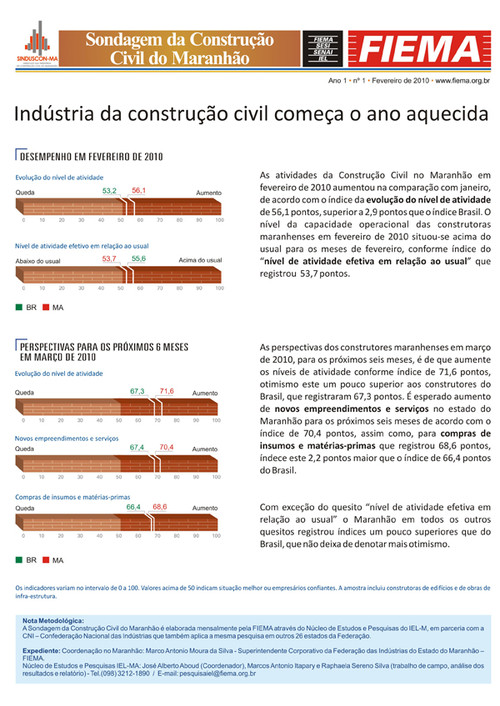 Sondagem da Construção Civil do Maranhão