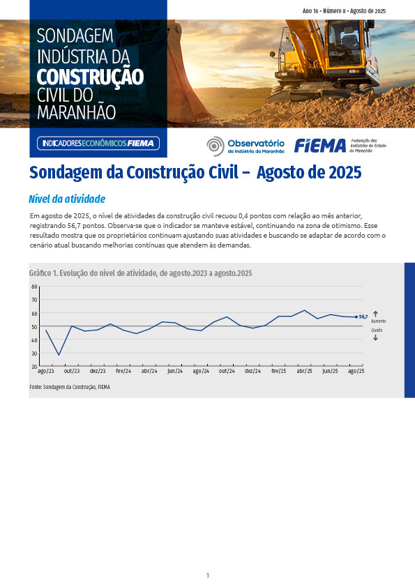 Sondagem da Construção Civil