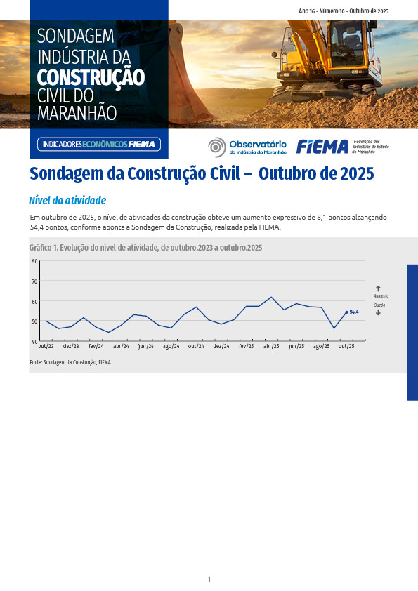 Sondagem da Construção Civil