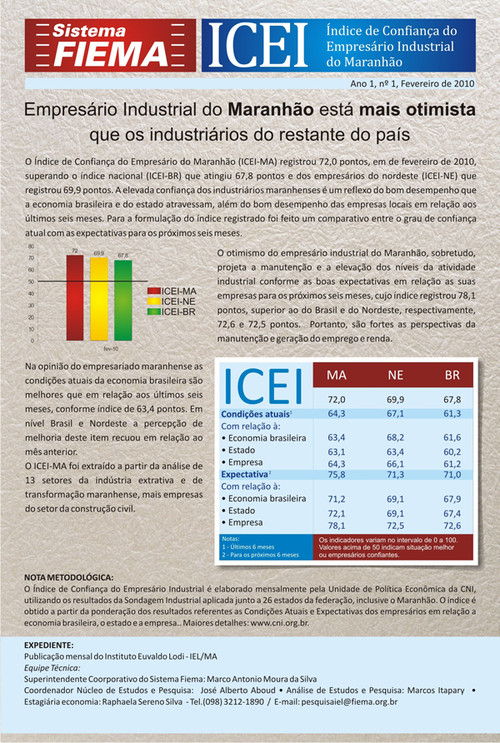 Índice de Confiança do Empresário Industrial do Maranhão