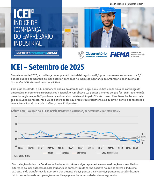 Índice de Confiança do Empresário Industrial