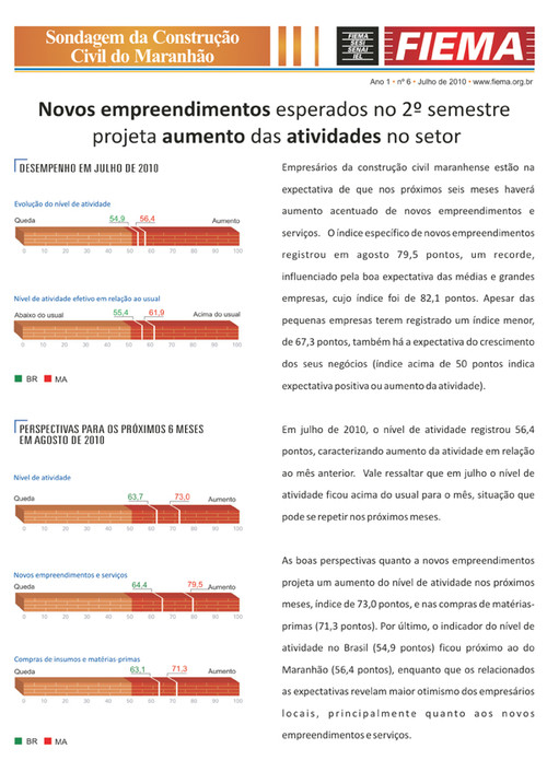 Sondagem da Construção Civil do Maranhão