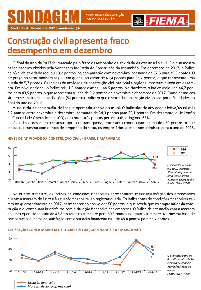 Sondagem Indústria da Construção Civil do Maranhão