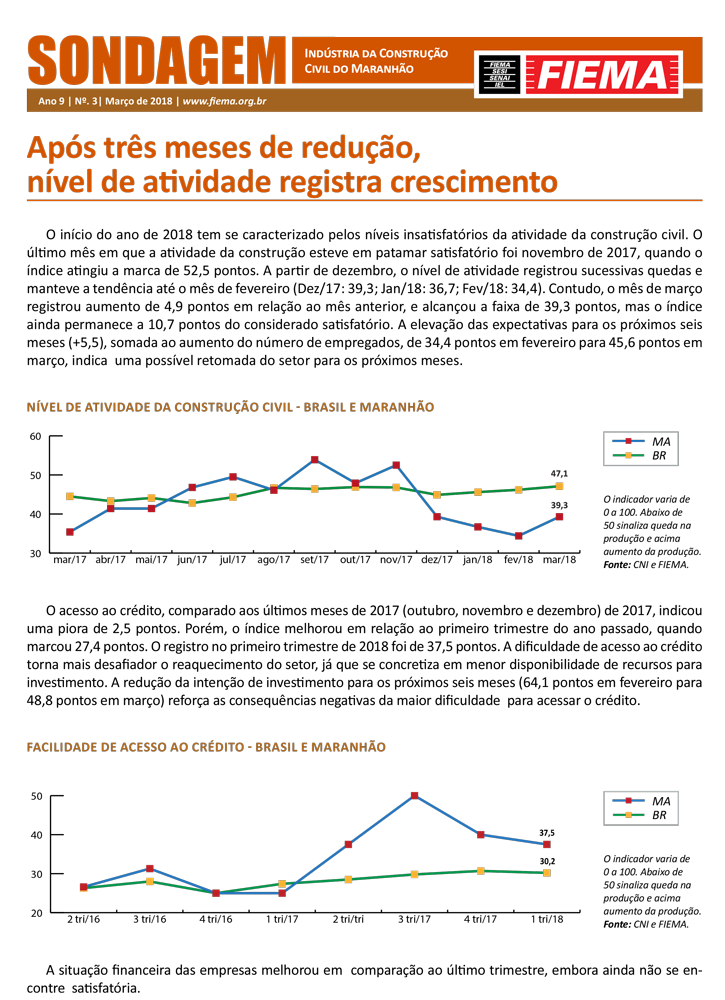 Sondagem Indústria da Construção Civil do Maranhão
