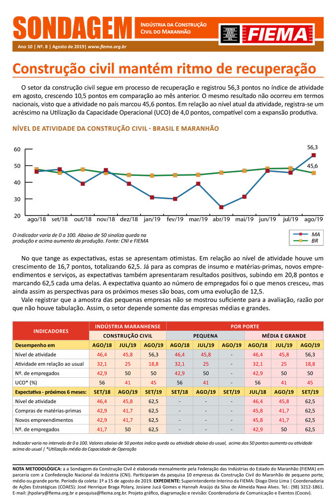 Sondagem Indústria da Construção Civil do Maranhão