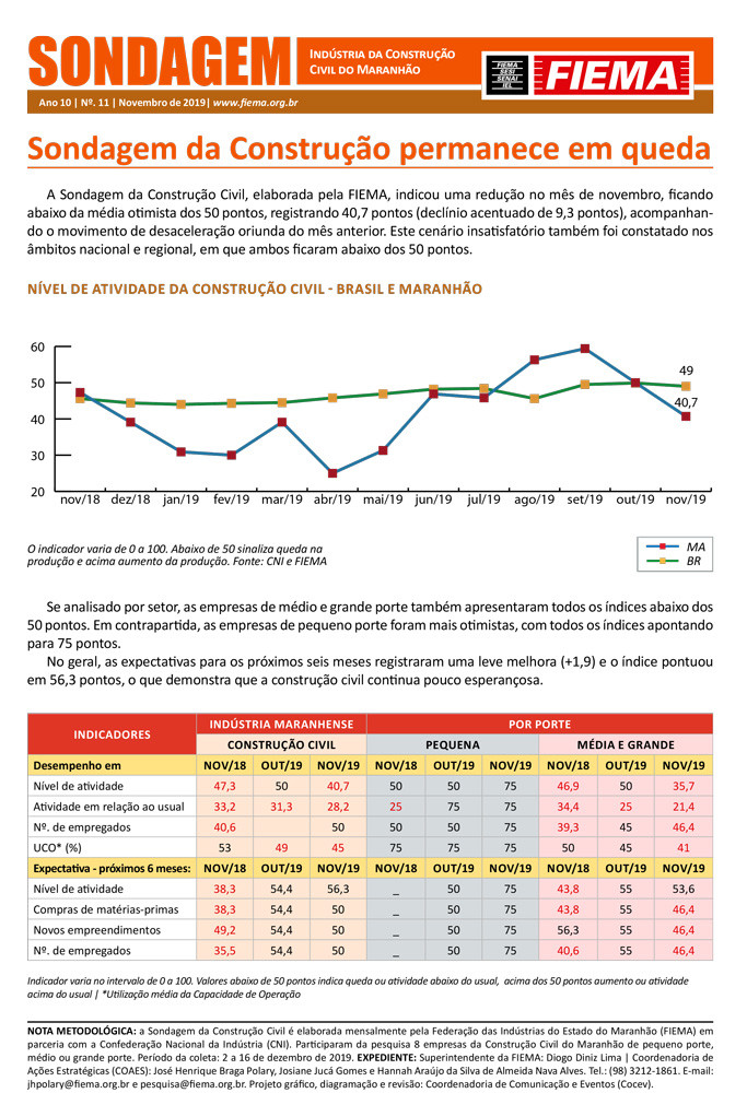 Sondagem Indústria da Construção Civil do Maranhão