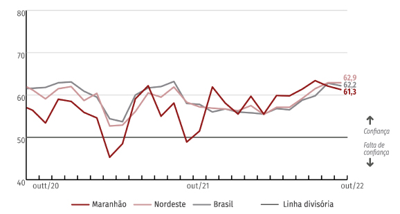 Série-História---ICEI-Outubro---22